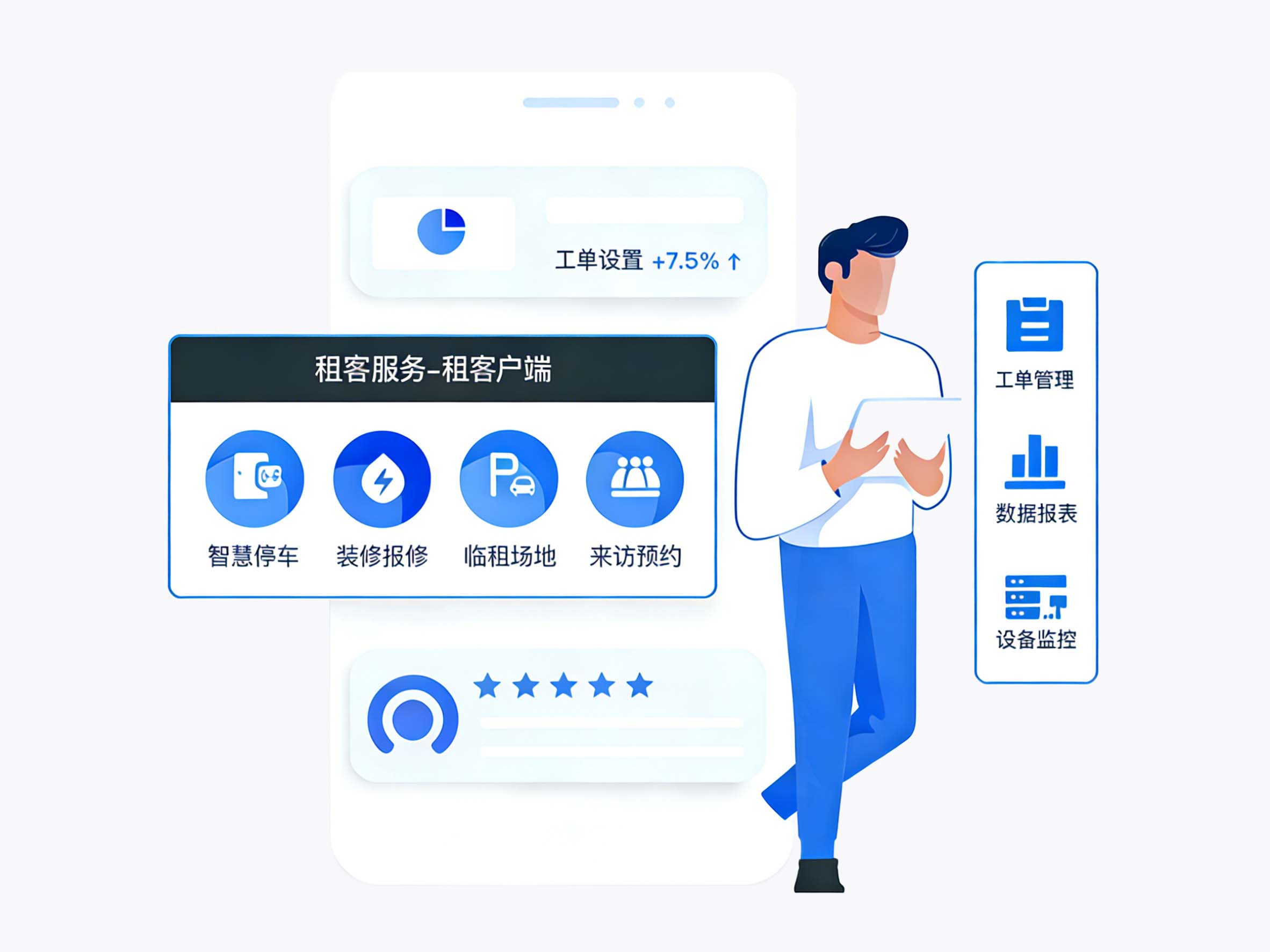 运营部门